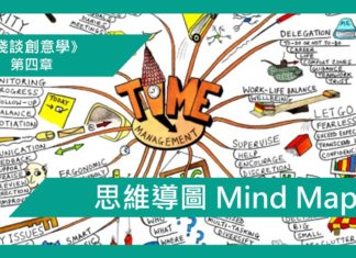 【第四章】 思維導圖 Mind Map
