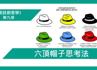 【第九章】六頂帽子思考法 Six Thinking Hats