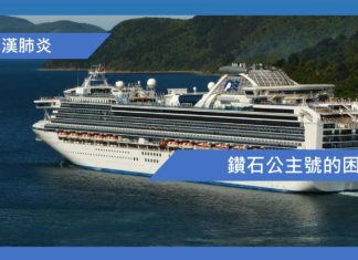 鑽石公主號的困境