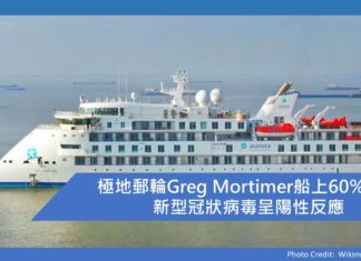 極地郵輪Greg Mortimer船上60%人對新型冠狀病毒呈陽性反應