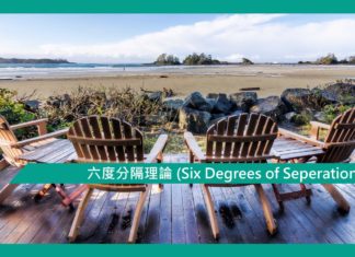 【心理文章】六度分隔理論 (Six Degrees of Separation)