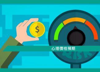 【心理文章】心理價格預期