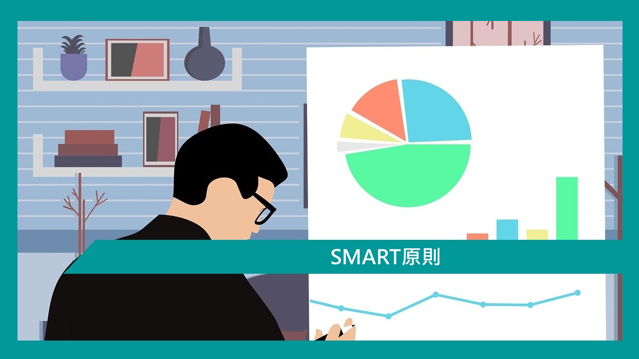 【勵志文章】SMART原則 | Ben 哥哥有話兒 / 你應該知道的心理學小知識