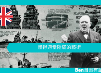 【談邱吉爾】懂得適當隱瞞的藝術