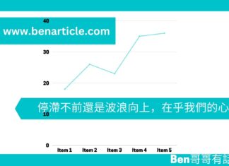 【勵志文章】停滯不前還是波浪向上,在乎我們的心態